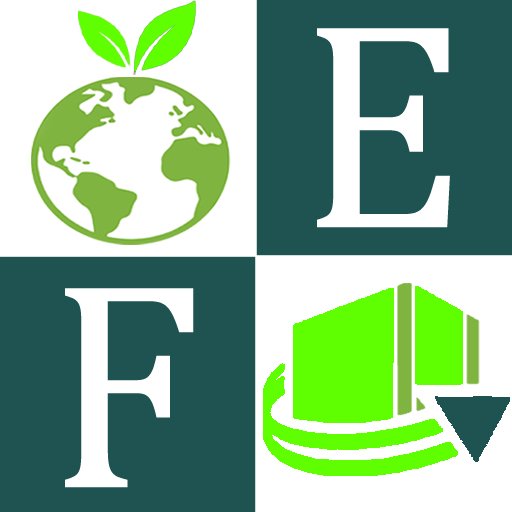 FoodExports.net